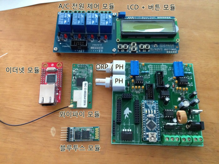 board_module